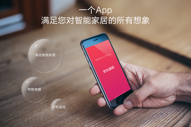 中安科股份&京東聯(lián)手家庭安防，眾籌99元